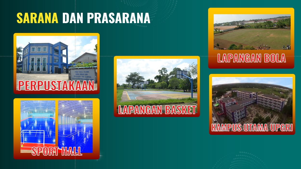 Kampus Universitas PGRI Pontianak